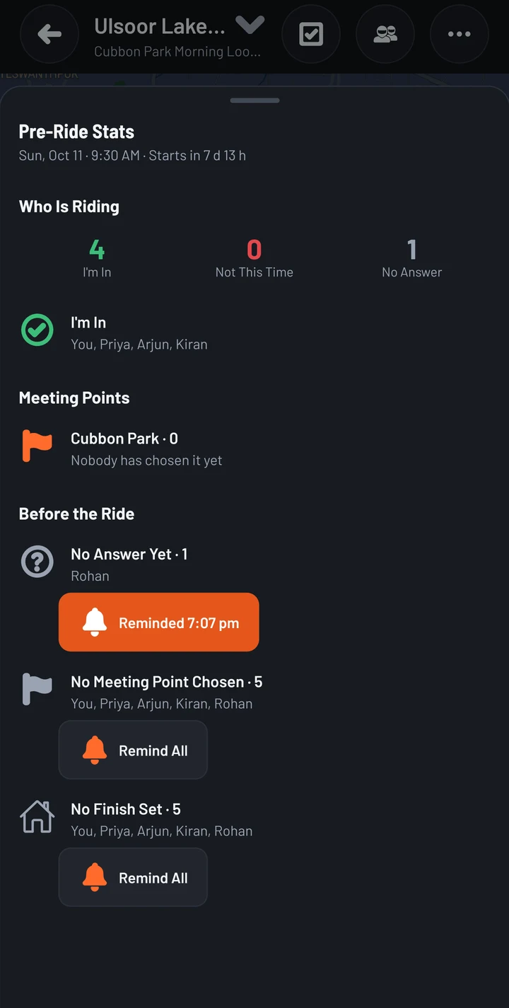 Pre-Ride Stats