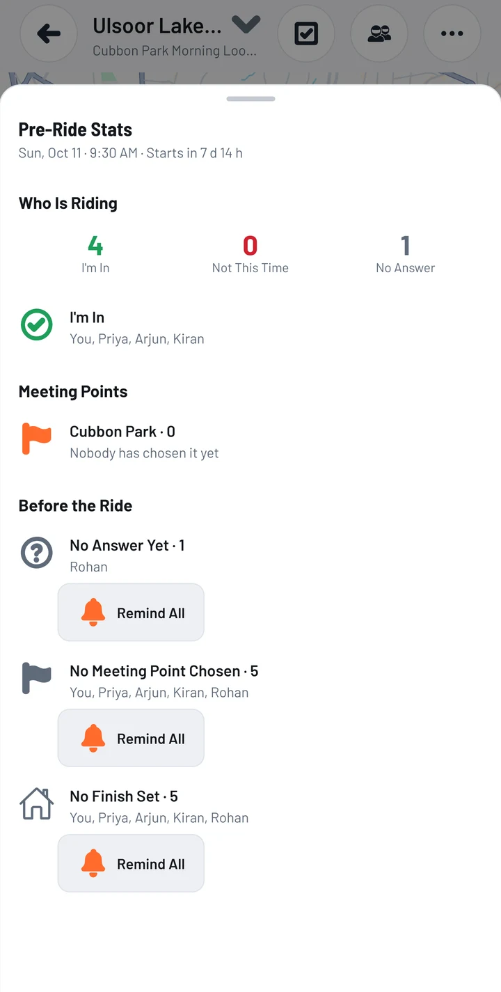 Pre-Ride Stats